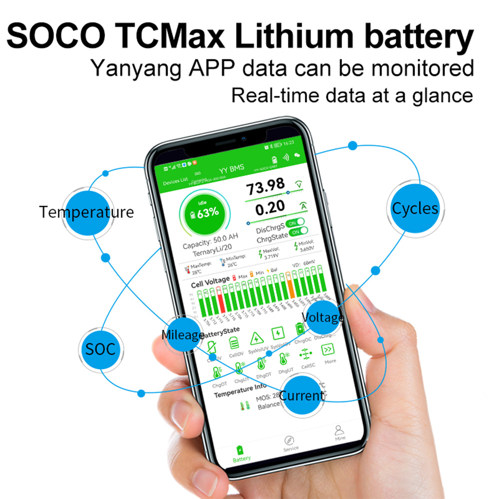 Super Soco TC TS grande batter - 72V 30Ah Lifepo4 Battery Pack avis et prix