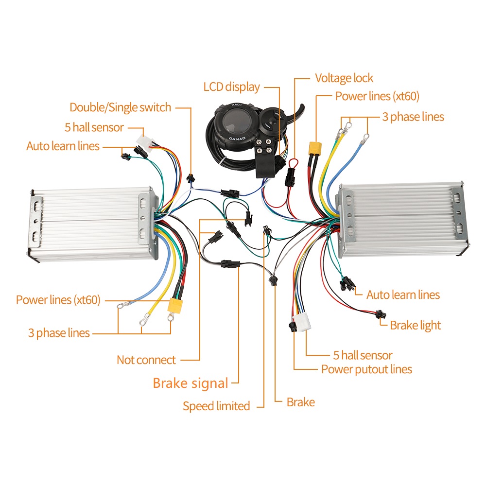 Kit de contrôleur à double ent - 72V 45A Dual Controller avis et prix