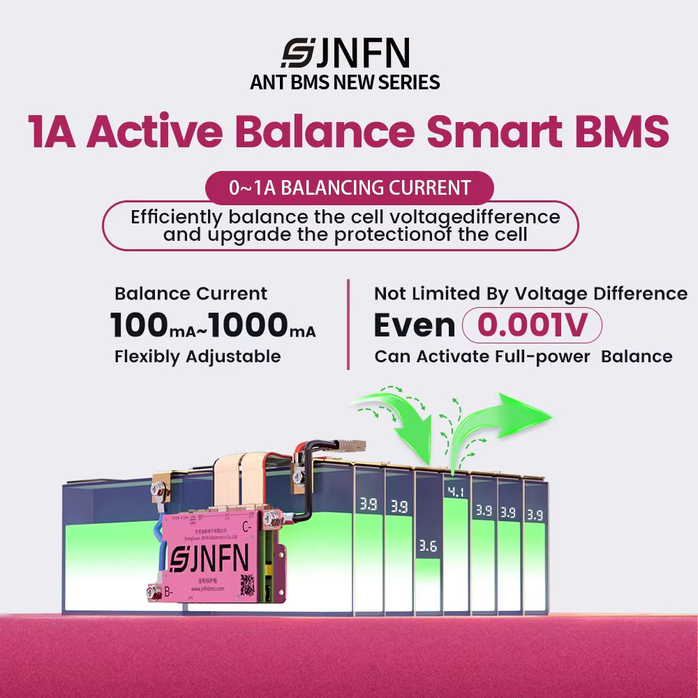 ANT BMS 1A panneau de Protecti - Smart Bms 20S 72V 150A Bluetooth avis et prix